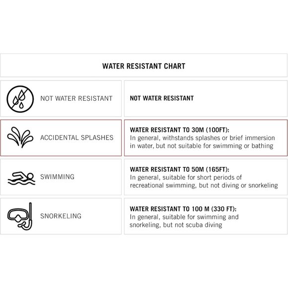 Womens Black Gold Genuine Diamond Dial Bangle Japanese Quartz movement Watch - Picture 6 of 6